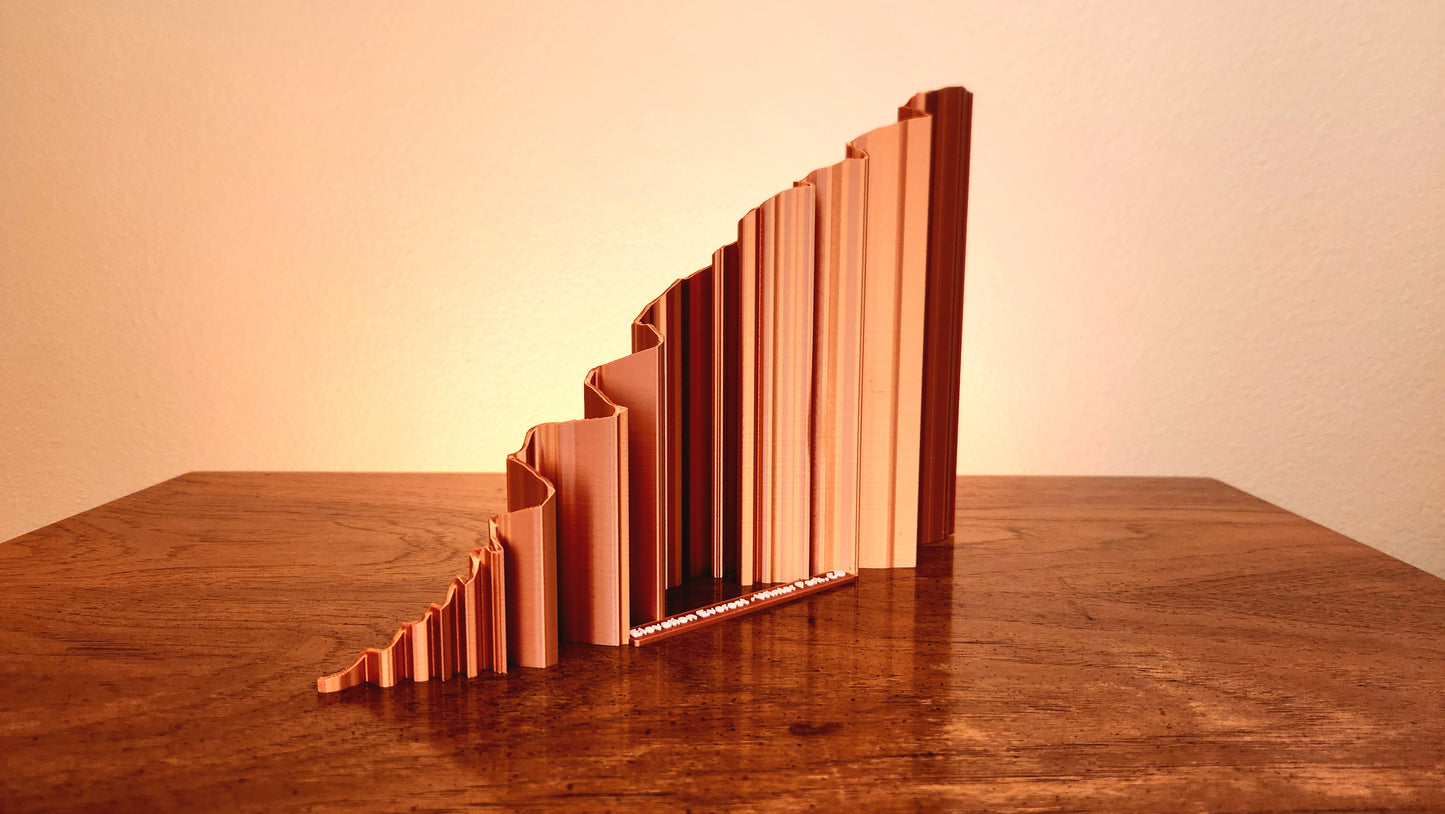 Trail-Style Sculptures - Made to Order