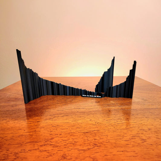 Trail Sculpture - Grand Canyon Rim to Rim to Rim (R2R2R) - South Kaibab, Bright Angel, North Kaibab