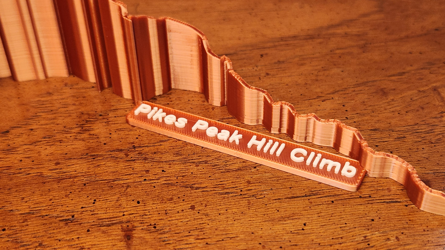Pikes Peak International Hill Climb - PPIHC