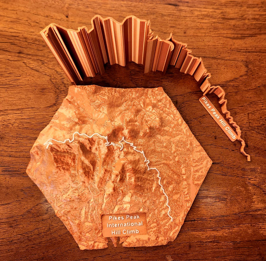 Pikes Peak International Hill Climb - PPIHC