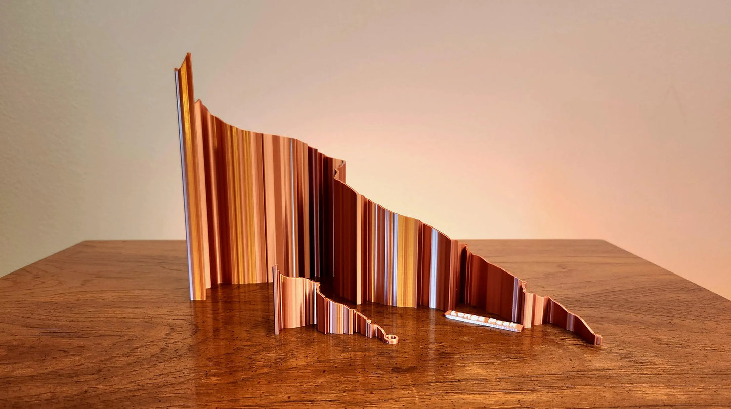 Trail-Style Sculptures - Made to Order